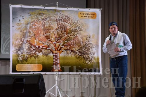 Чирмешәндә шәҗәрә фестиваленең муниципаль этабы узды (ФОТОРЕПОРТАЖ)