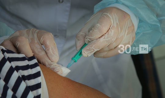 Коронавируска каршы вакцинация профилактик прививкалар календарена кертелде