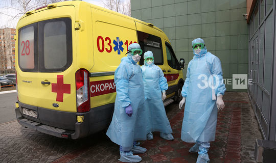 В Татарстане за сутки выявили 97 новых случаев коронавируса