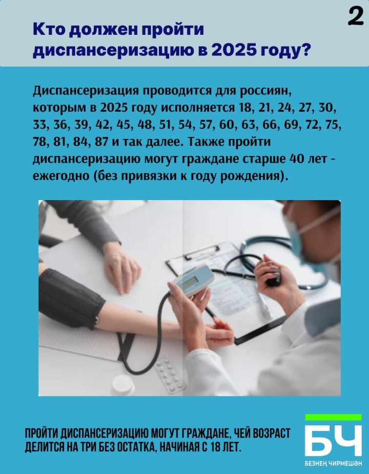 Напоминалка про диспансеризацию. ​​​​​​​ Вы уже запланировали? (карточки)