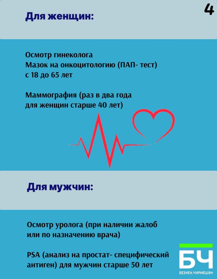 Напоминалка про диспансеризацию. ​​​​​​​ Вы уже запланировали? (карточки)