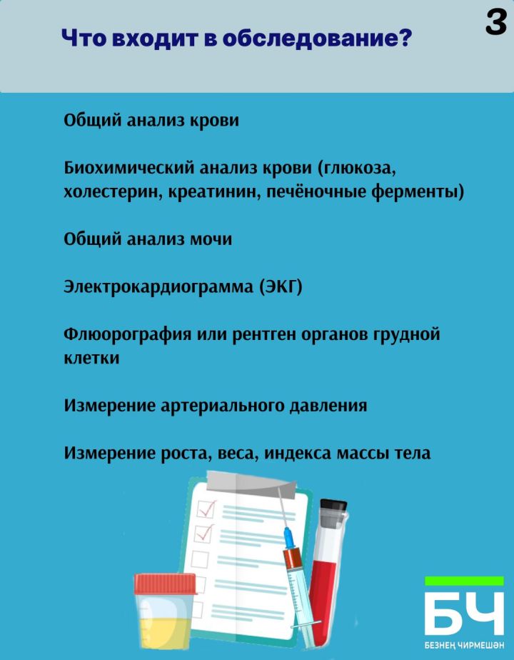 Напоминалка про диспансеризацию. ​​​​​​​ Вы уже запланировали? (карточки)