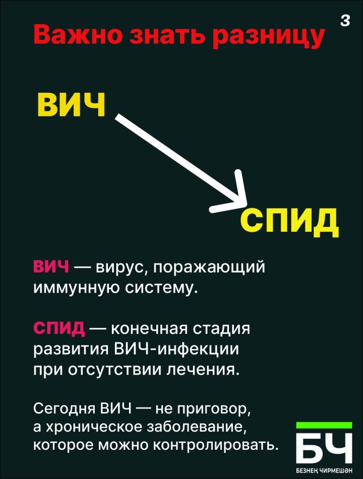 Вместе мы можем остановить ВИЧ/СПИД (карточки)