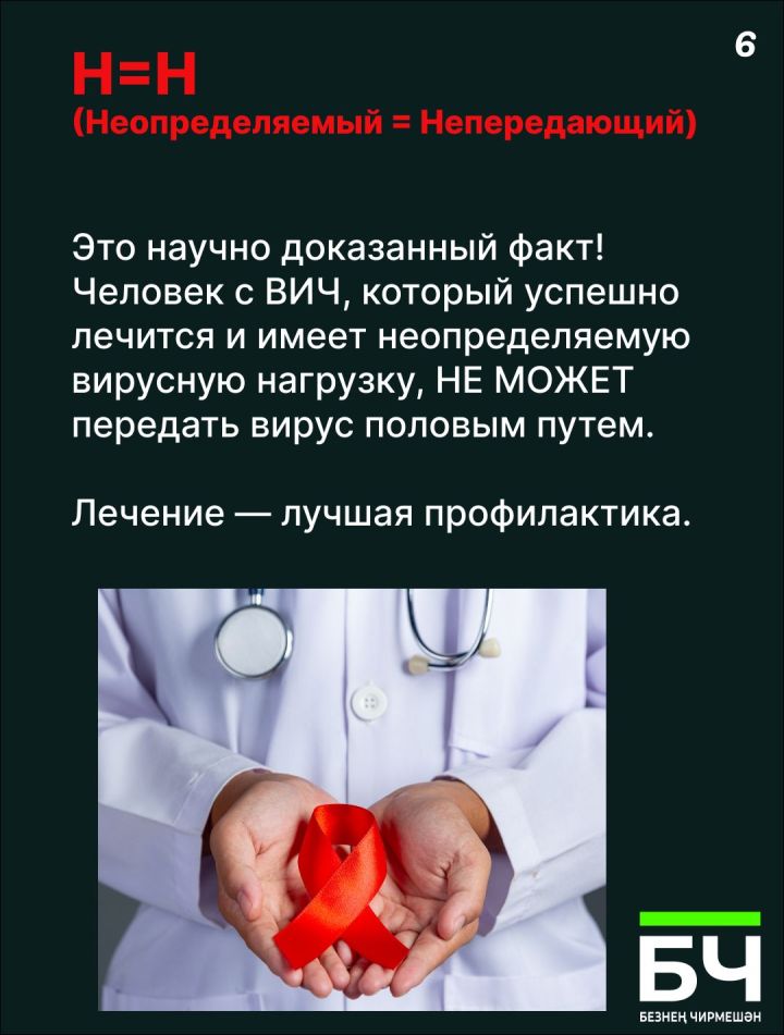 Вместе мы можем остановить ВИЧ/СПИД (карточки)