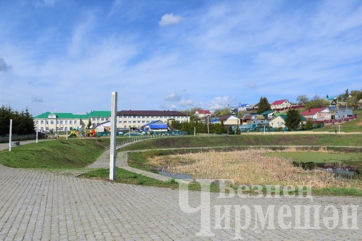 15 апрельгә һава торышы