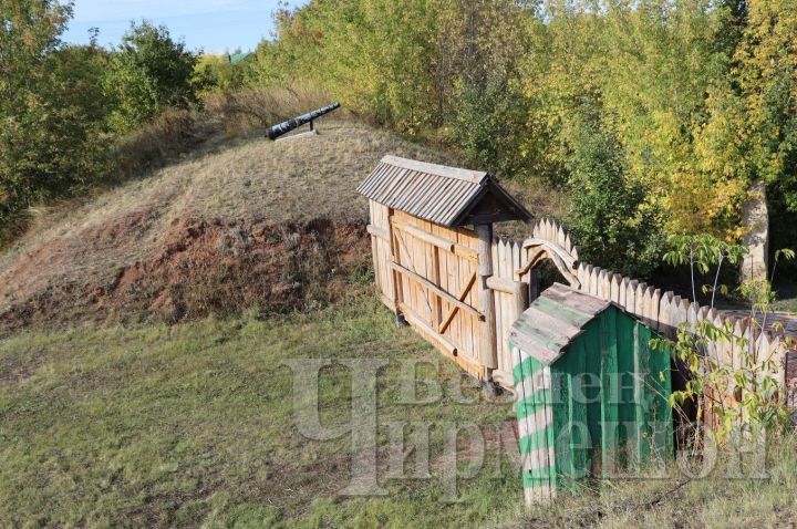 22 сентябрьгә һава торышы