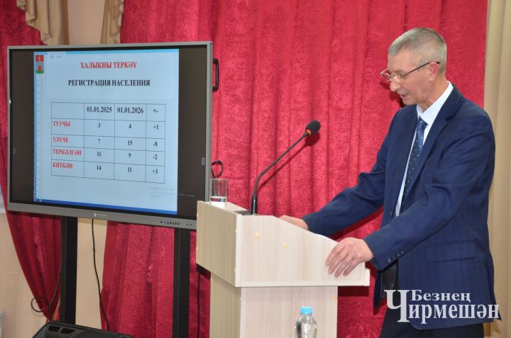 Лисья напасть или новые соседи? Жители Беркет Ключа бьют тревогу