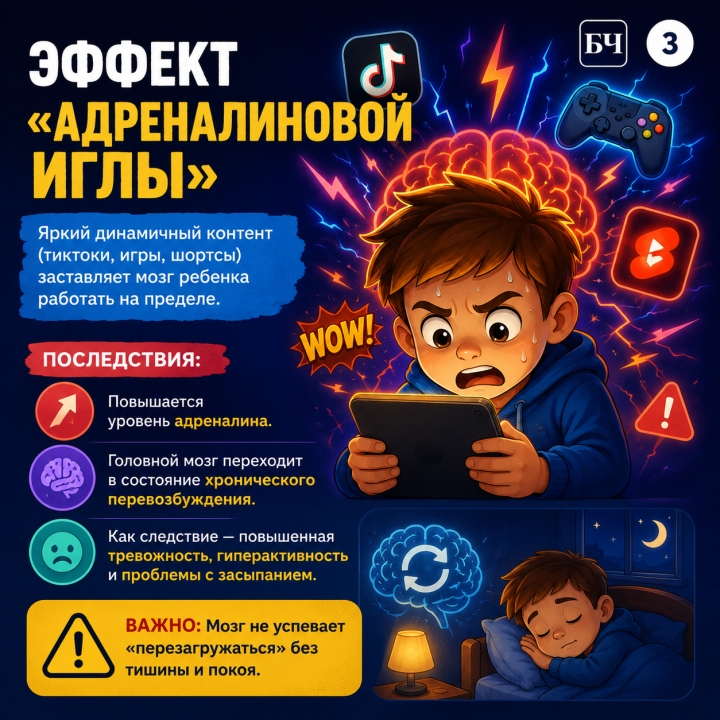 Телефон в руках — мозг в тумане (карточки)