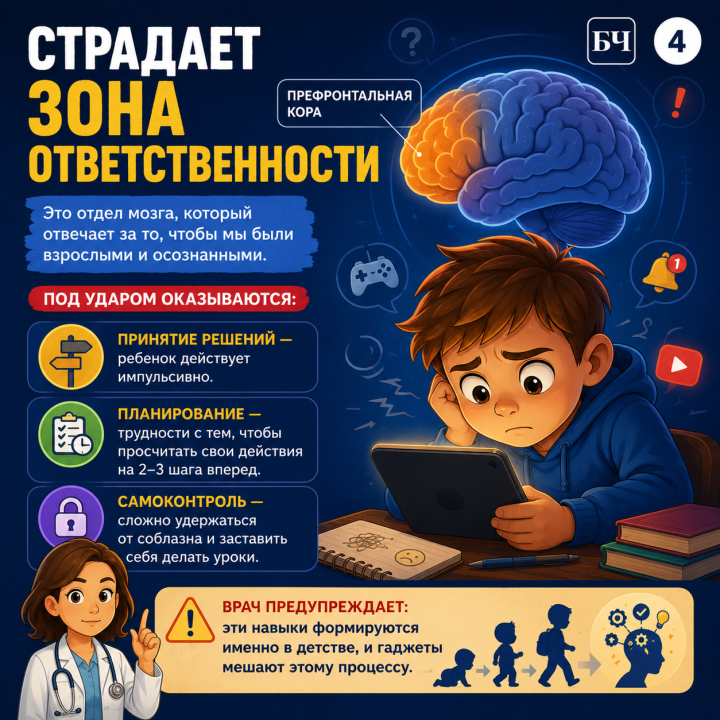 Телефон в руках — мозг в тумане (карточки)