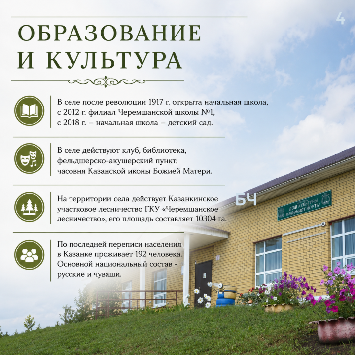 История села Казанка (карточки)