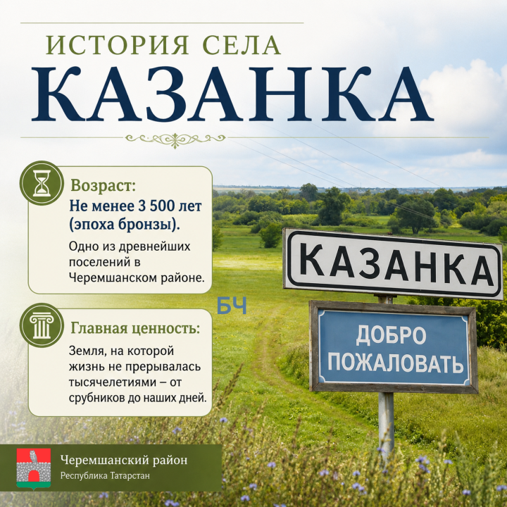 История села Казанка (карточки)