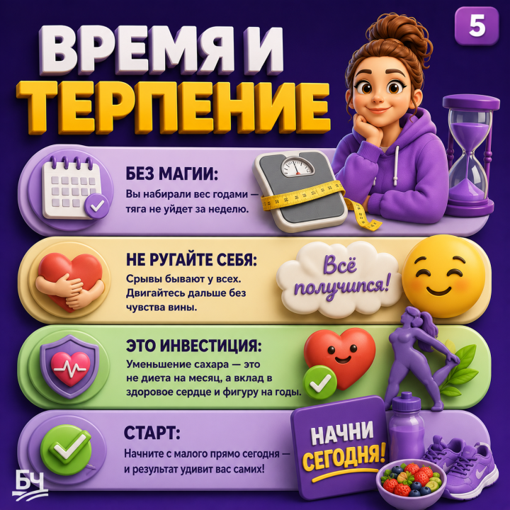 Сладкая ловушка: 8 шагов, чтобы взять аппетит под контроль