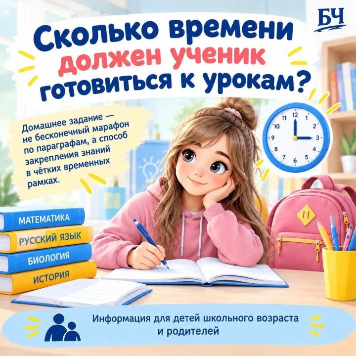 Раскрываем нормы времени на домашние задания
