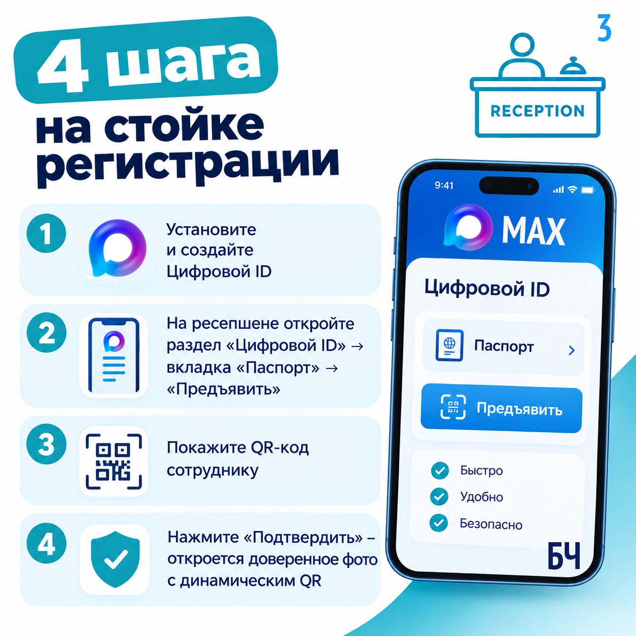 Заселение в отель без бумажного паспорта: всё, что нужно знать
