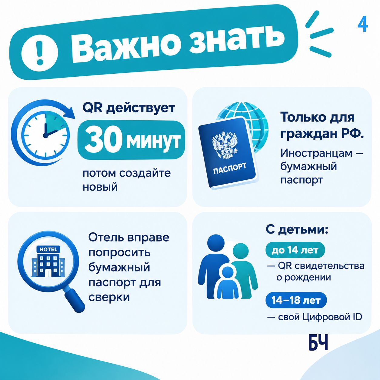 Заселение в отель без бумажного паспорта: всё, что нужно знать