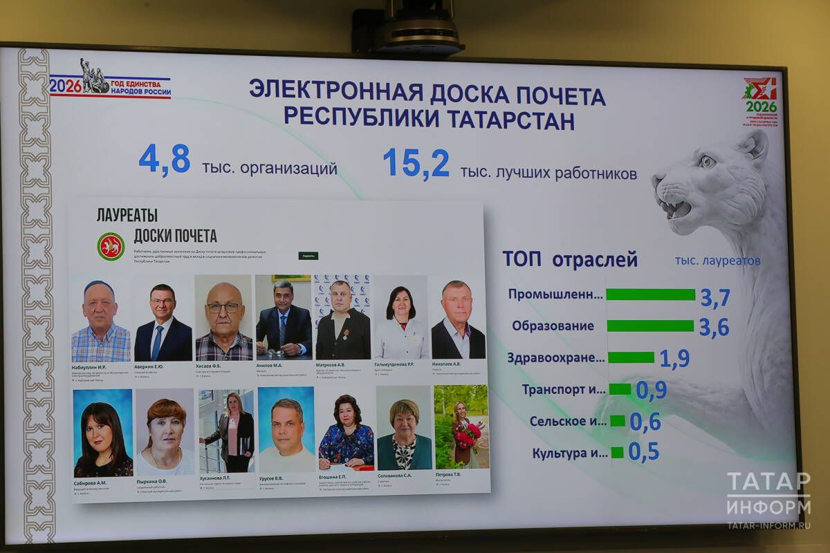 Успехи школьных библиотекарей на всероссийских конкурсах
