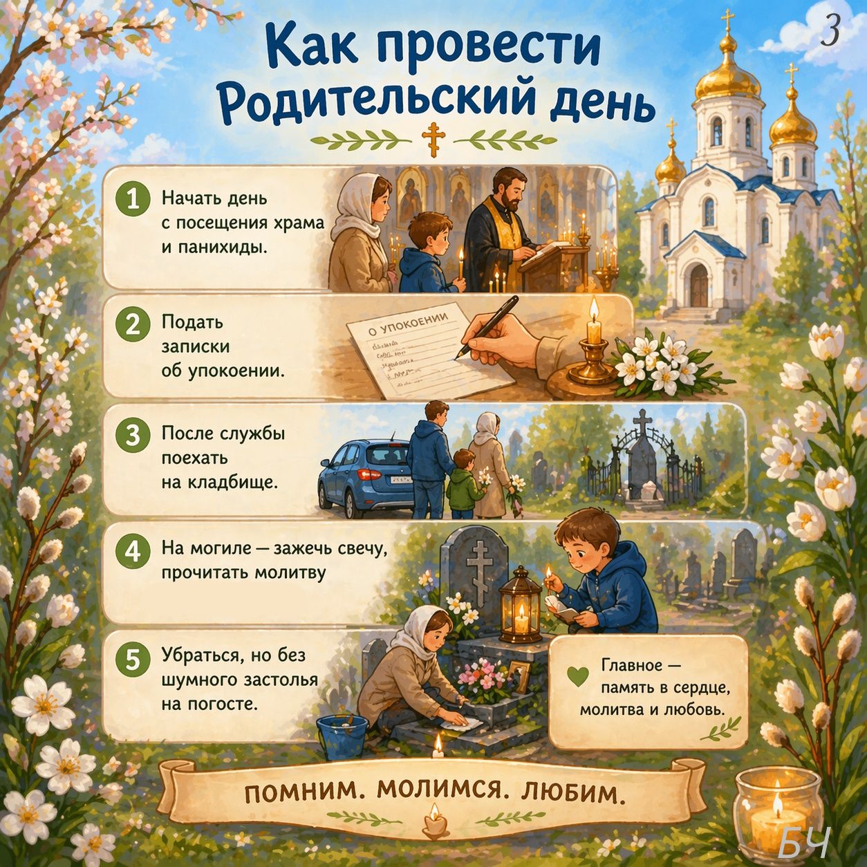 Родительский день (Радоница) (карточки)