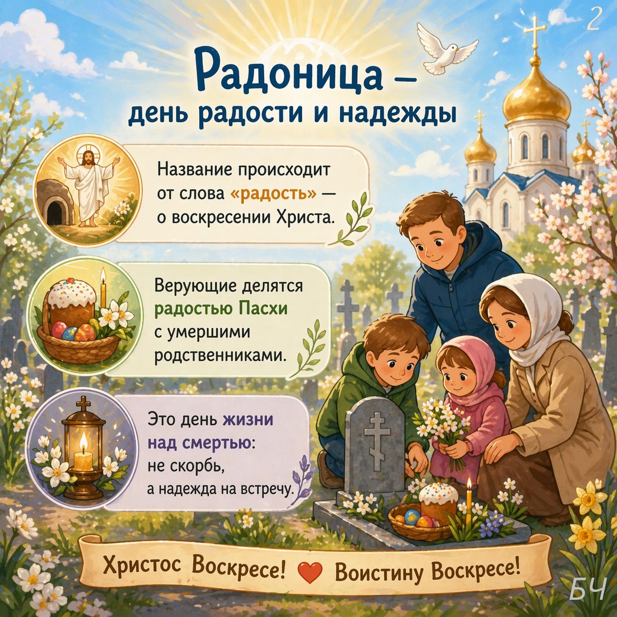 Родительский день (Радоница) (карточки)