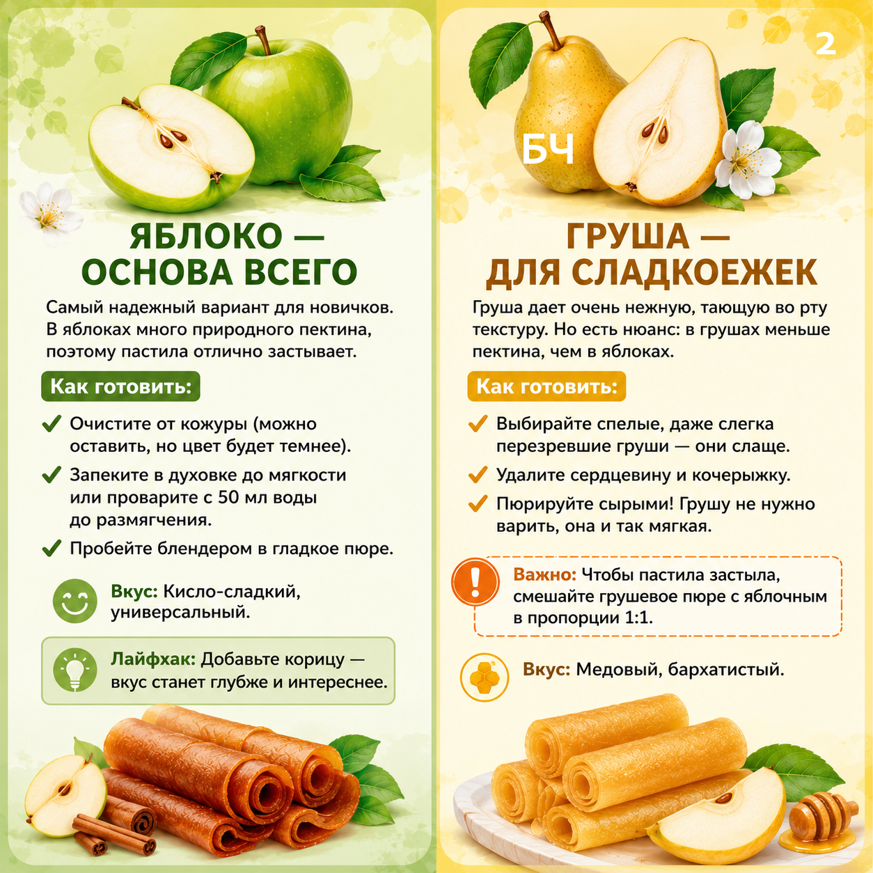 Готовим натуральную пастилу дома (карточки)