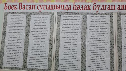 В Великой Отечественной войне участвовали 335 моих односельчан из Лашманки