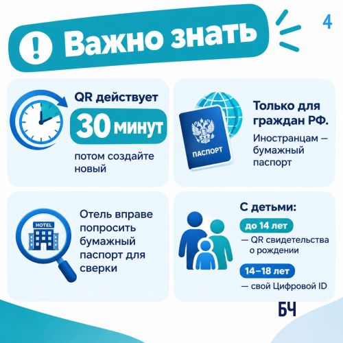Заселение в отель без бумажного паспорта: всё, что нужно знать