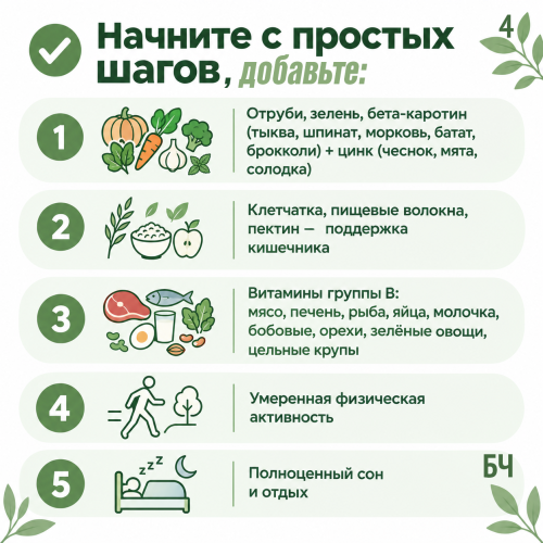 Детокс-программы: что реально работает, а что только вредит