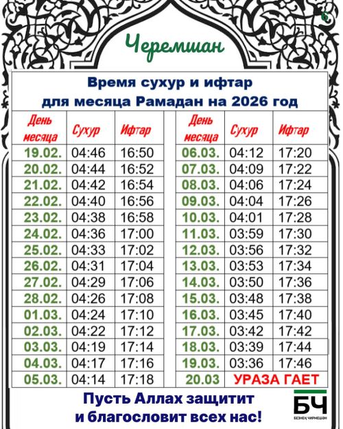 Голод, который кормит душу (карточки)