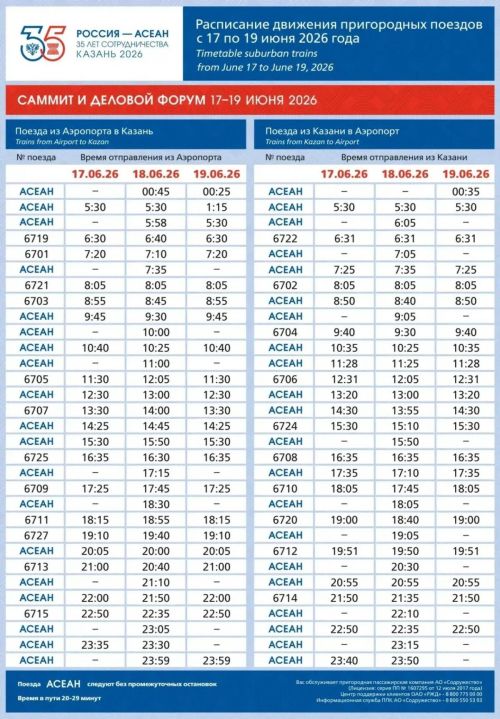 К саммиту «Россия – АСЕАН» в Казани запустят более 80 дополнительных поездов