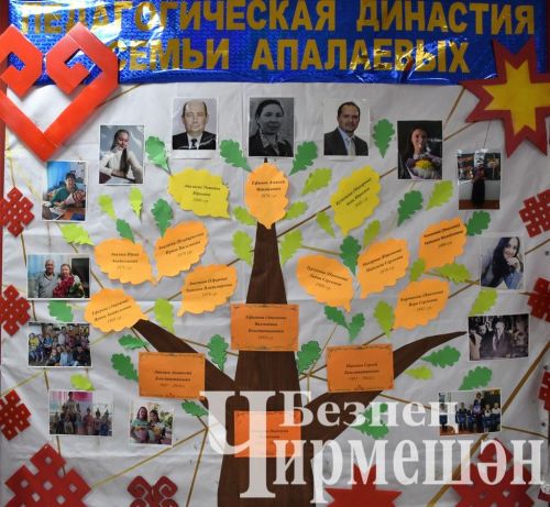 Чирмешәндә «Тарихта без эзлебез» фестиваленең район этабы узды (ФОТОРЕПОРТАЖ)