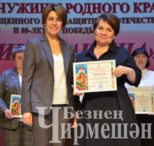 Победители гала - концерта (ФОТОРЕПОРТАЖ)