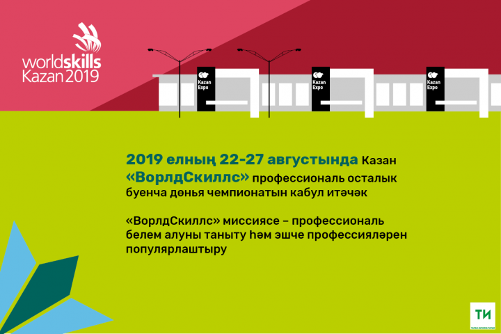 WorldSkills Kazan 2019 дөньякүләм чемпионатында 1600 яшь профессионал катнашачак