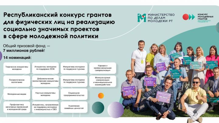В конкурсе грантов Минмолодежи РТ победители могут получить до 300 тысяч рублей
