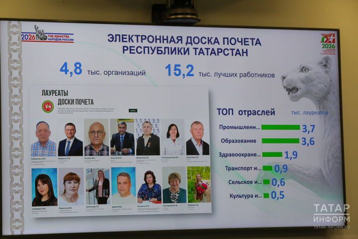 Успехи школьных библиотекарей на всероссийских конкурсах